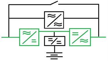 Modo Dupla Conversão