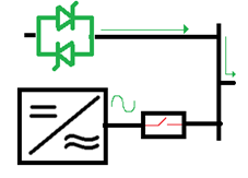Transferência de modos de operação 1